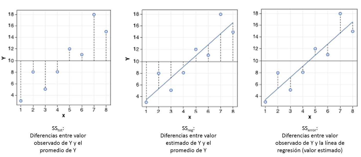 :scale 70%