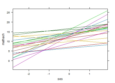 :scale 60%